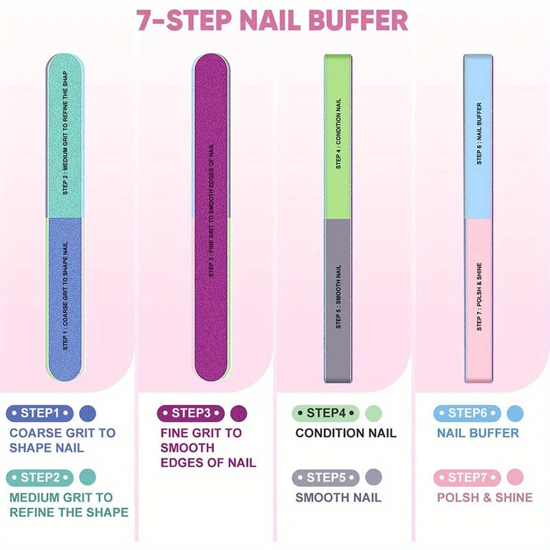 Professional Manicure and Pedicure Grooming Kit