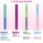 Professional Manicure and Pedicure Grooming Kit