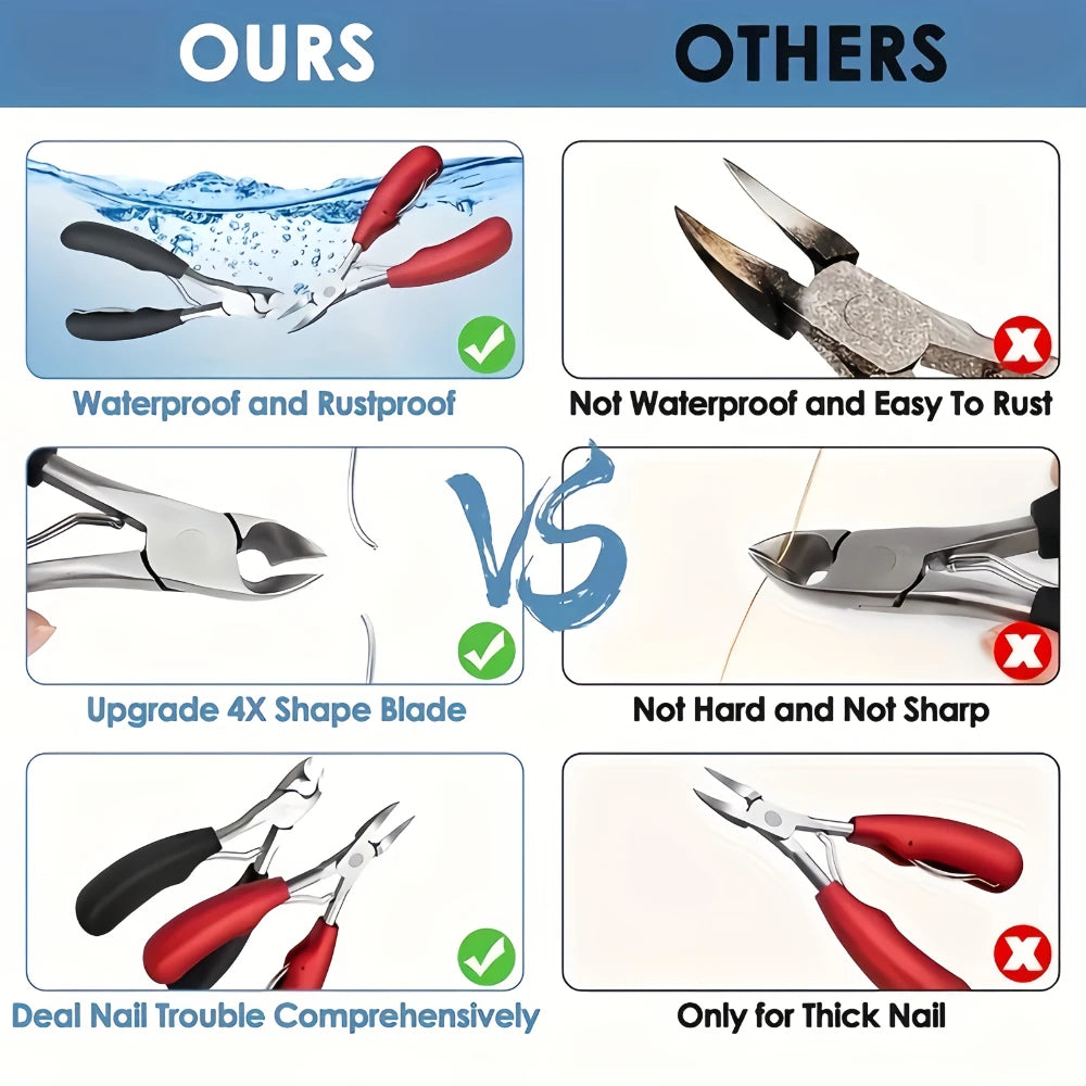 Heavy-Duty Stainless Steel Nail Trimmer for Thick Nails - 4